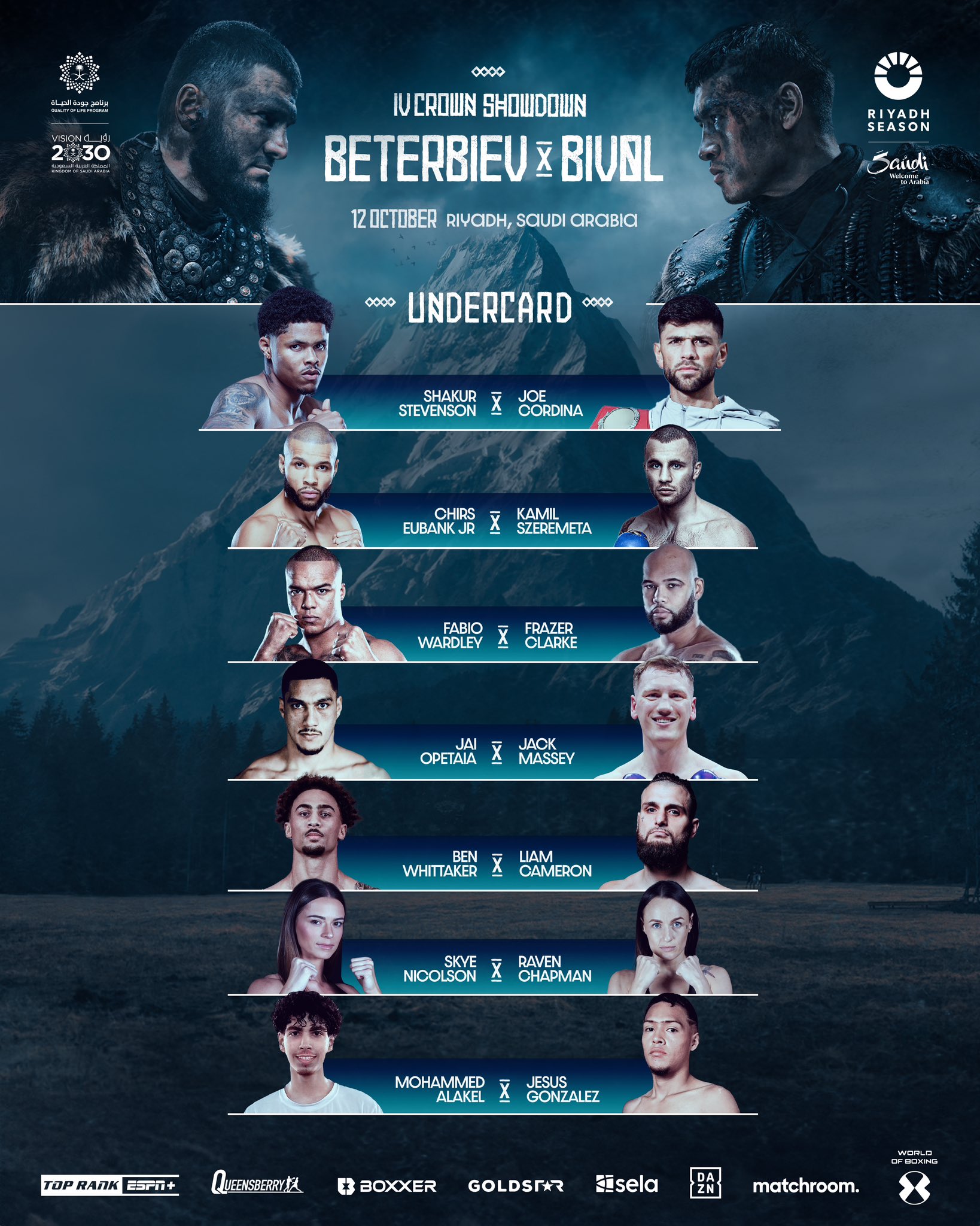 Artur Beterbiev vs Dmitry Bivol